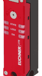 CTS-C1-BR-CC-FLX-AP-V05-169053 (Order no. 169053)